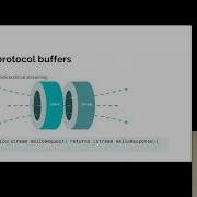 GRCon18 Communicating With Satellites Using Starcoder