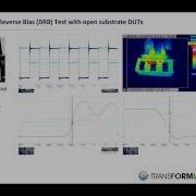 Reliability And Stability Of SiC Devices New Dynamic Robustness Tests Tobias Reimann ISLE