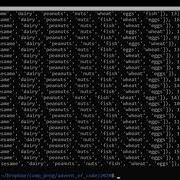 Advent Of Code 2020 Day 21