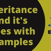 Inheritance And It S Type In Java With Examples Inheritance In Java LIVE DEMO Code Decode