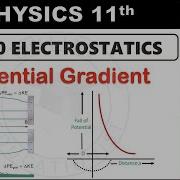 Potential Gradient Electric Field Strength Physics 11th National Book Foundation FBISE