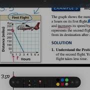 SM1 3 3 Function Notation 04