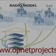 OPNET CODE