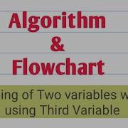 Algorithm And Flowchart To Swap Two Variables Without Using Third Variable Algorithm Flowchart