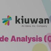 Kiuwan Code Analysis QA