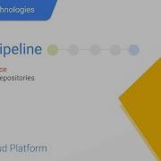 1 CI CD Pipeline Using Google Cloud Platform Continuous Integration And Continuous Deployment