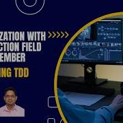 20 Java Serialization With Collection Field Members Code Demo