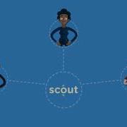 Reverse Auctions With Scout