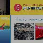 In Depth Monitoring For Openstack Services
