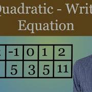 Write A Quadratic Function Given A Table