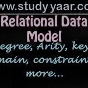 Relational Data Model Relations Degree Arity Domain Constraints Referential Integrity