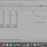 How To Graph Spreadsheet Data Using Screencast O Matic Com