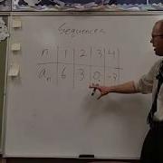 6 6a How To Read Sequence Notation With Recursive Sequences