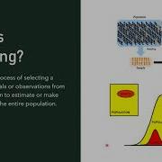 Master The Art Of Data Sampling With These 5 Powerful Techniques And Python Implementation