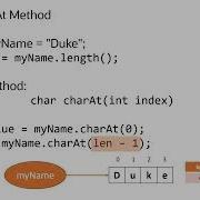 Основы работы со строками в Java метод CharAt объяснен на простых примерах
