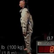 Fall Impact Drop Test On Various Harness