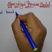 Specialized Process Model Software Engineering SE Lec 19 Bhanu Priya