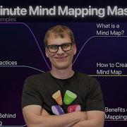 The Ultimate Guide To Mind Mapping