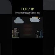TCP IP за 50 секунд
