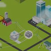 Distribution System Operators