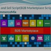 Buy And Sell Script