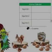 Skill Builder Represent Data 2nd Grade Español
