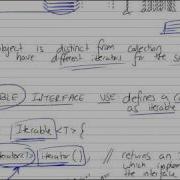 Java Interfaces Part 2 2