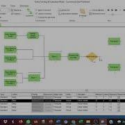Arena Simulation Coffee Manufacturing Process Line