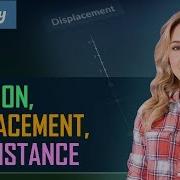Position Displacement And Distance Nerdstudy Physics