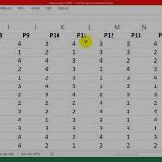 4 Importance Performance Analysis Example Questionnaire And Data