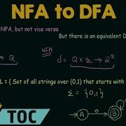 Conversion Of NFA To DFA