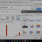 Google Sheets Graphing Tutorial Penny Density Lab Data