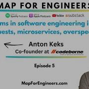 Anton Keks Problems In Software Engineering PRs Microservices Testing Refactoring Ep 5