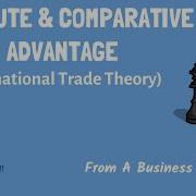 Absolute Advantage And Comparative Advantage With Examples International Business