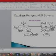Create Application With Entity Framework Code First WebAPI And AngularJS Part 2