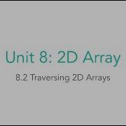 AP CSA 8 2 Traversing 2D Arrays