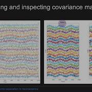 Creating And Inspecting Covariance Matrices