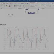 Schmitt Trigger Astable Multivibrator And Triangular And Sawtooth Wave Generator