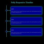 Easy Timeline Using HTML CSS