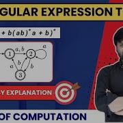 Regular Expression To NFA Conversion Easy Explanation With Examples TOC