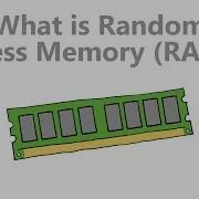 What Is Random Access Memory RAM