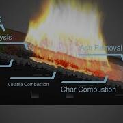 Reciprocating Grate Step Grate Operation Introduction