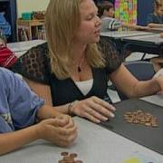 An Introduction To Teacher Development