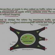 Types Of Intersections Traffic Engineering Transportation Engineering I