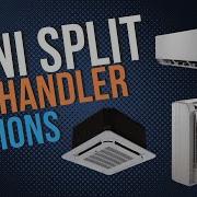 What Are Your Mini Split Air Handler Options Ductless Mini Split Air Conditioner Explained