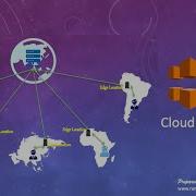 AWS CloudFront Tutorial AWS Services AWS Tutorial For Beginners Content Delivery Network