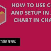 How To Use Config And Setup In A Line Chart In Chart JS