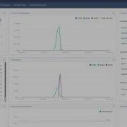 Make VirtualBox Use NetApp SolidFire ISCSI Targets