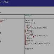 Java 5 Flow Control