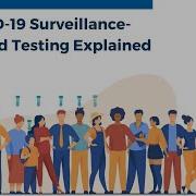 COVID 19 Surveillance Pooled Testing Explained
